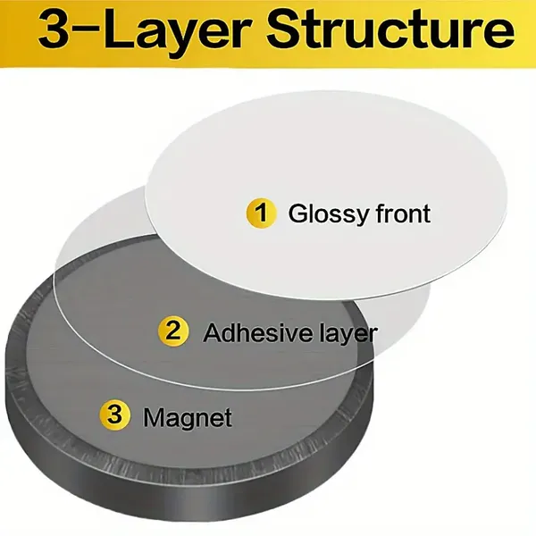 Self-Adhesive_Magnetic_Circles,_1_Inch_(2.54_cm)_Diameter,_2.5MM_Thick,_Arts_And_Crafts,_School_Magnet,_Fridge_Magnet,_50_Pieces
