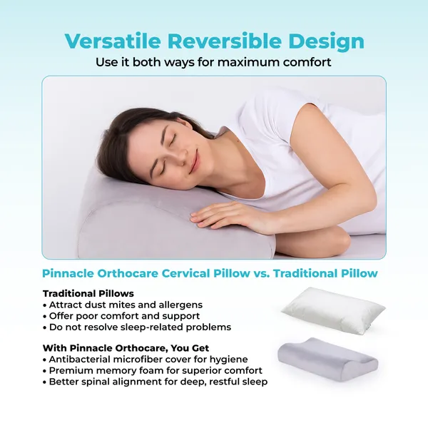 Grey_PU_Foam_Cervical_Pillow