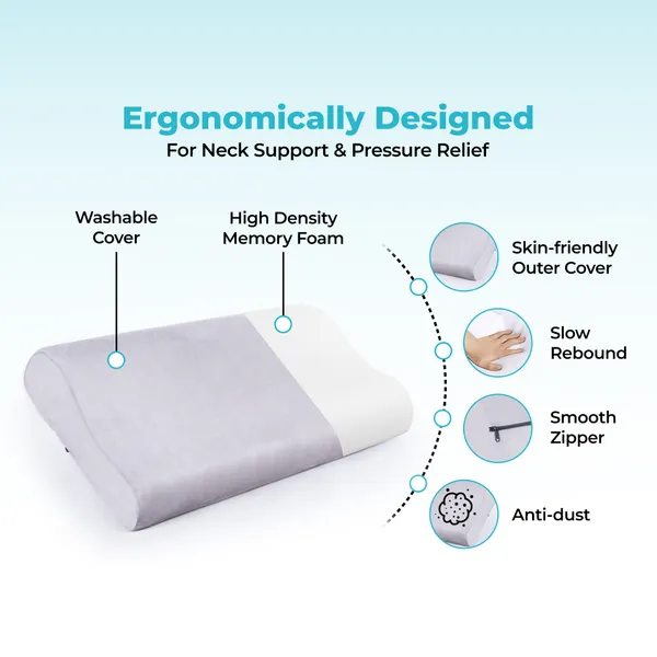 Grey_PU_Foam_Cervical_Pillow
