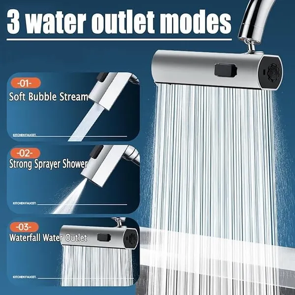 Transparent_3-In-1_360°_Waterfall_Faucet_Sprayer_(With_Adapter)