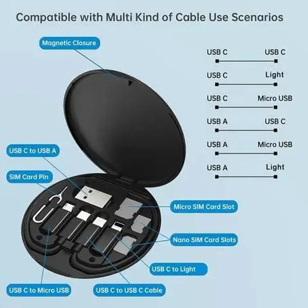 Multicolor_Fast_Charging_60W_Travel_Cable_Multi-Set