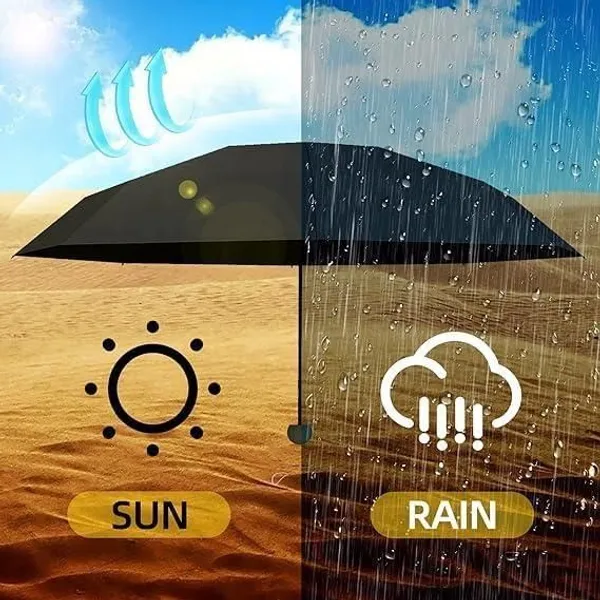 Multicolor_Umbrella_With_Protective_Case