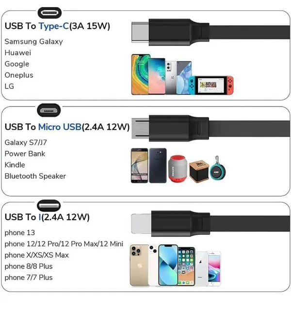 Multicolor_King_Shine_Multi_Retractable_3.0A_Fast_Charger