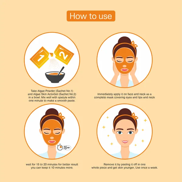Multicolour_Vitaminc_Mask_90G_For_Unisex