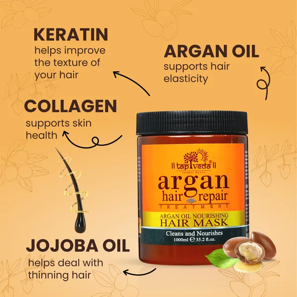 Multicolour_Argan_Hair_Repair_1000Ml_For_Unisex
