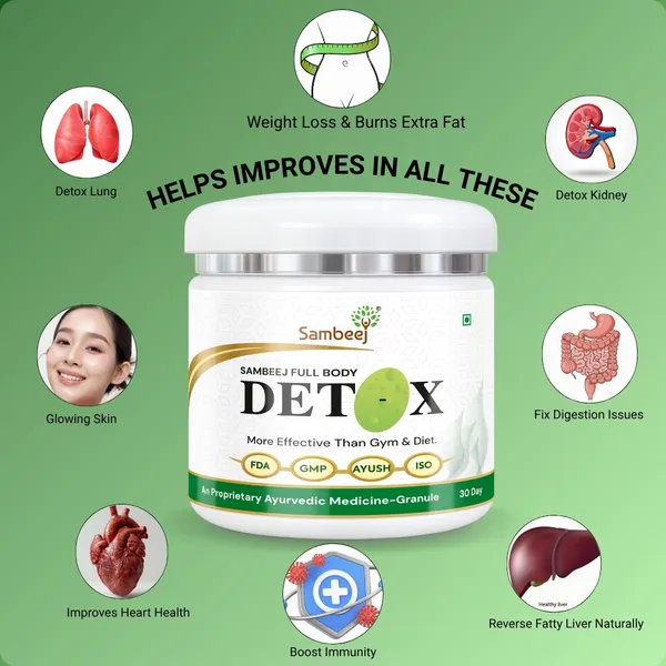 Full_Body_Detox_I_Ayurvedic_Panchakarma_Daily_Detox_at_Home