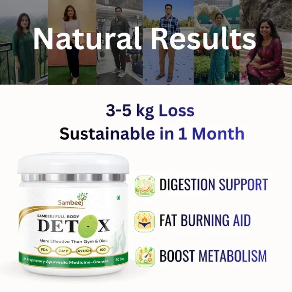 Weight_Loss_&_Detox_Ayurvedic_combination_I_30-Day_Weight_Loss_Challenge_7kg.