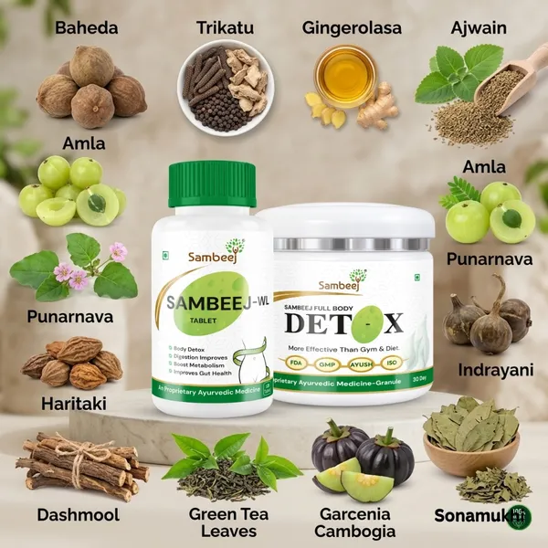 Weight_Loss_&_Detox_Ayurvedic_combination_I_30-Day_Weight_Loss_Challenge_7kg.
