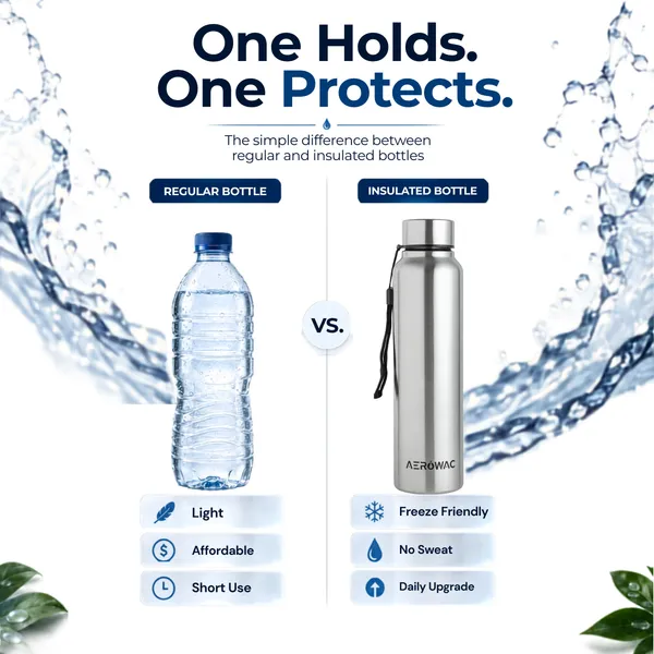 Nubo_Single_Wall_Stainless_Steel_Bottle_|_Lightweight_&_Durable_|_BPA-Free_|_1000ml,_Silver