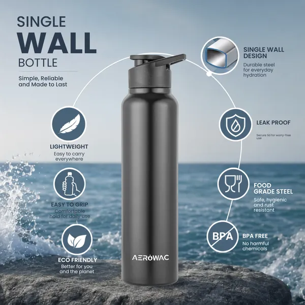 Nubo_Alpha_202_Stainless_Steel_Water_Bottle_1000_ml_|_BPA_Free_Leak_Proof_Sipper_Bottles_|_Matte_Finish_Metal_Water_Bottle_with_Sports_Cap_|_Reusable_Bottles_for_Gym_Office_Travel_(Black)