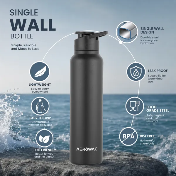 Nubo_Alpha_202_Stainless_Steel_Water_Bottle_1000_ml_|_BPA_Free_Leak_Proof_Sipper_Bottles_|_Textured_Finish_Metal_Water_Bottle_with_Sports_Cap_|_Reusable_Bottles_for_Gym_Office_Travel_(Black)