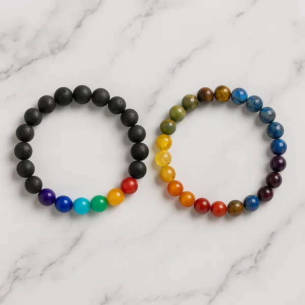 Alignment_Duo_–_7_Chakra_×_Lava_&_Chakra