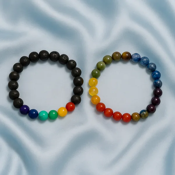 Alignment_Duo_–_7_Chakra_×_Lava_&_Chakra