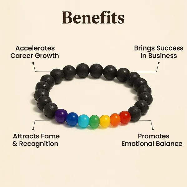 Elemental_Balance_–_Lava_&_Chakra_Bracelet