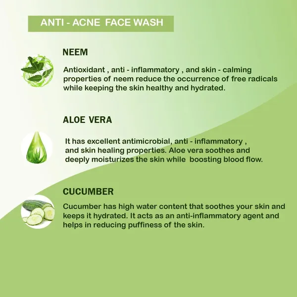 Anti_Acne_Face_Wash_For_Men_&_Women