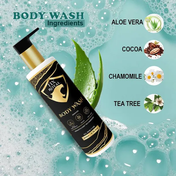 Black_Dark_Spots_&_Acne_Clearing_Body_Wash_For_Cleansed_&_Glowing_Skin_For_Men_&_Women