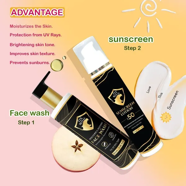 Combo_B&W_Face_Wash_Sunscreen_For_Men_&_Women