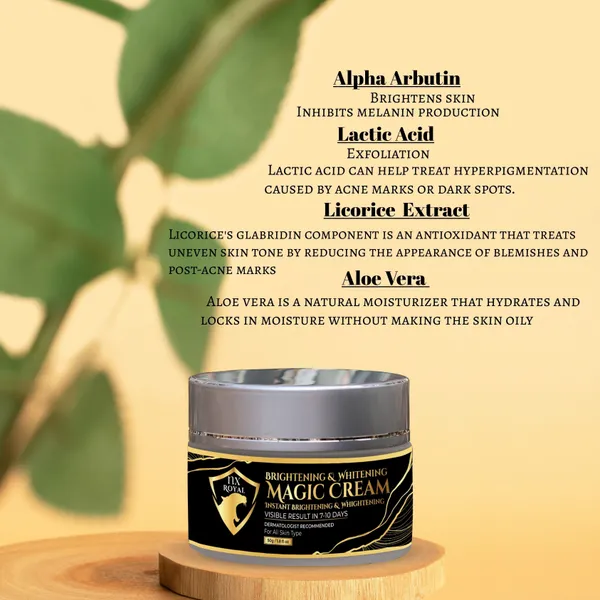 Combo_Anti_Acne_&_Magic_Cream_For_Men_&_Women