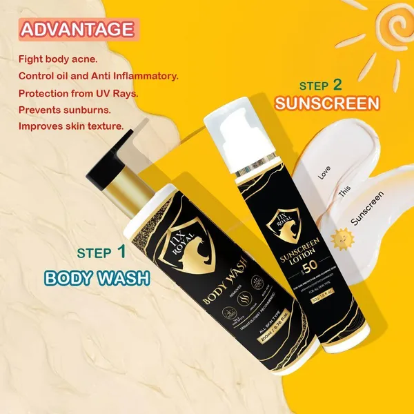 Combo_Sunscreen_Bodywash_For_Men_&_Women