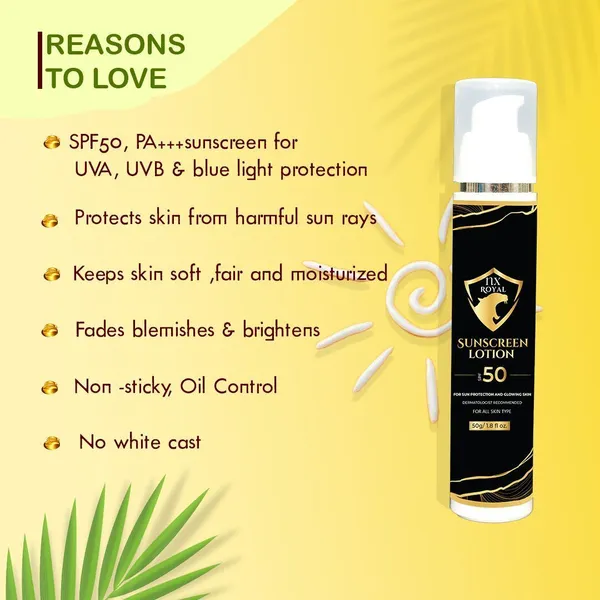 Combo_Sunscreen_Bodywash_For_Men_&_Women