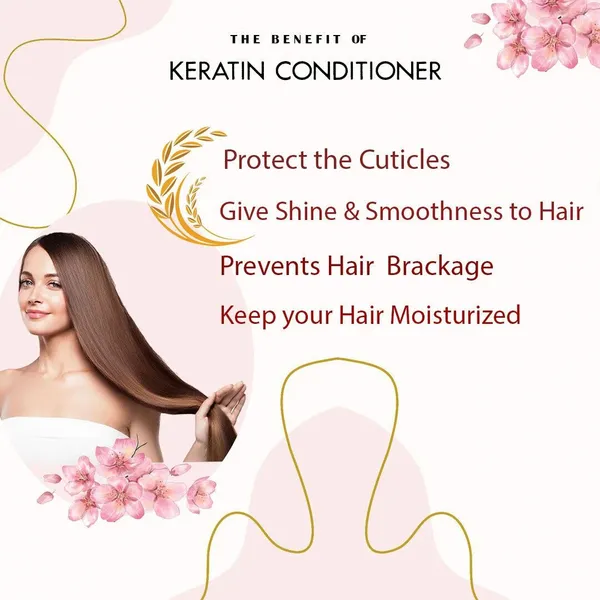 Keratin_Smooth_,_Soft_&_Silky_Hair,_Instant_Anti_Frizz_Damage_Repair_Conditioner_For_Men_&_Women