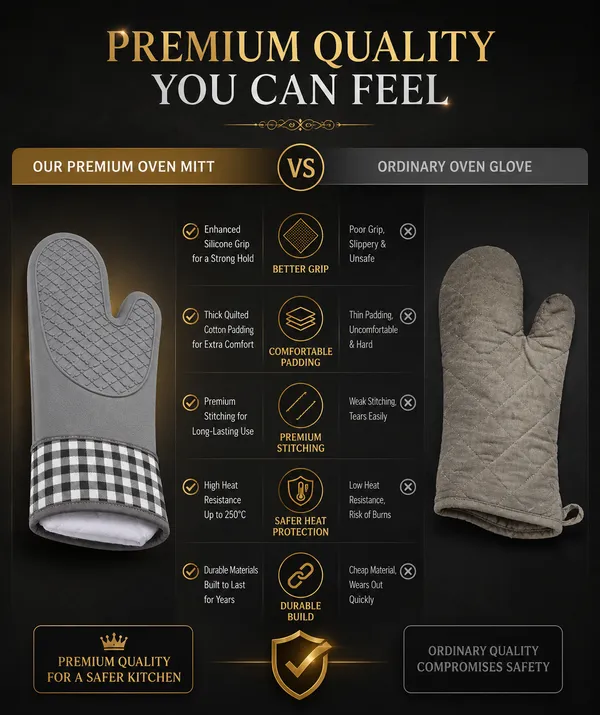 Premium_Heat_Resistant_Microwave_Oven_Mitt_–_Anti-Slip_Silicone_Grip_Kitchen_Glove