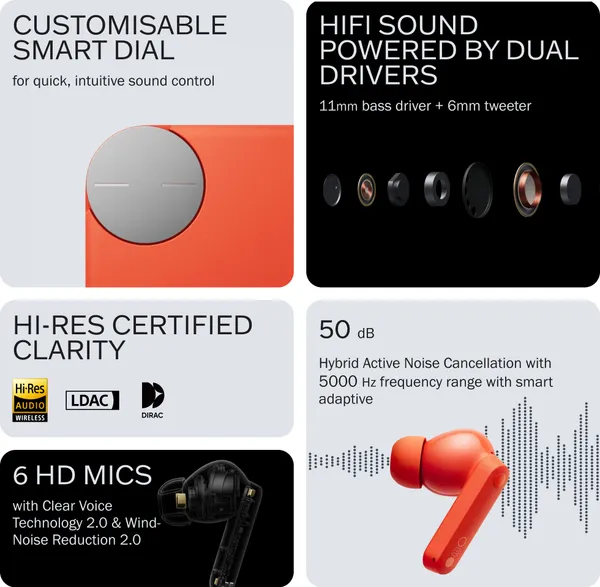 A2_Pro_Earbuds_|_Perfect_Fit_Powerful_Bass_Hd_Calling_Gaming_Boost_Or_Enc