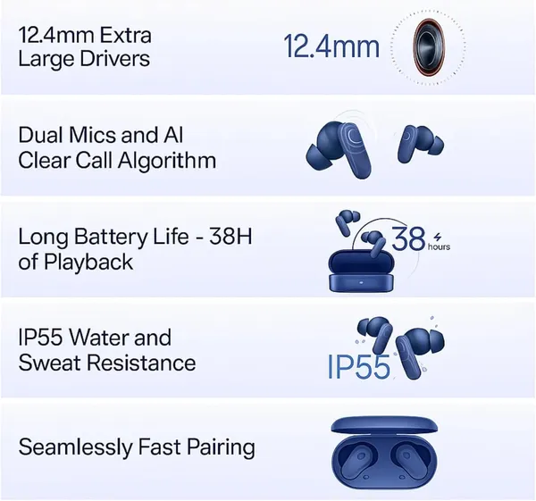 Buds_2R_Bluetooth_Wireless_Earbuds_With_Enc_Mic,_Touch_Control,_Deep_Bass,_Hd_Audio_And_Long_Lasting_Battery_For_Music_And_Calling_50H_Battery_Backup