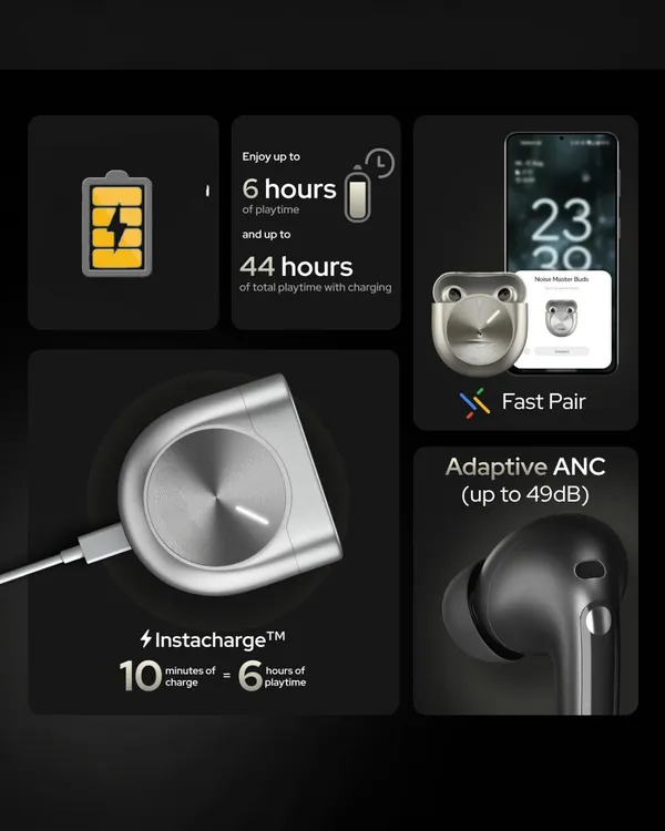 Master_Earbuds_|_Premium_Sound_And_Deep_Bass_Experience_Gaming_Mode_+_Anc_Ultra_Bass_+_50_Hours_Backup