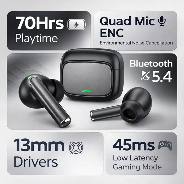 Master_Chox_Pro_2_|_50H_Battery_Backup_And_Deep_Bass_Premium_Sound_Gaming_Mode_Hd_Calling_Stylish_Design_And_Powerful_Performance