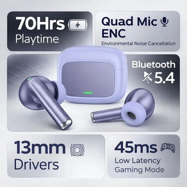 Master_Chox_Pro_2_|_50H_Battery_Backup_And_Deep_Bass_Premium_Sound_Gaming_Mode_Hd_Calling_Stylish_Design_And_Powerful_Performance
