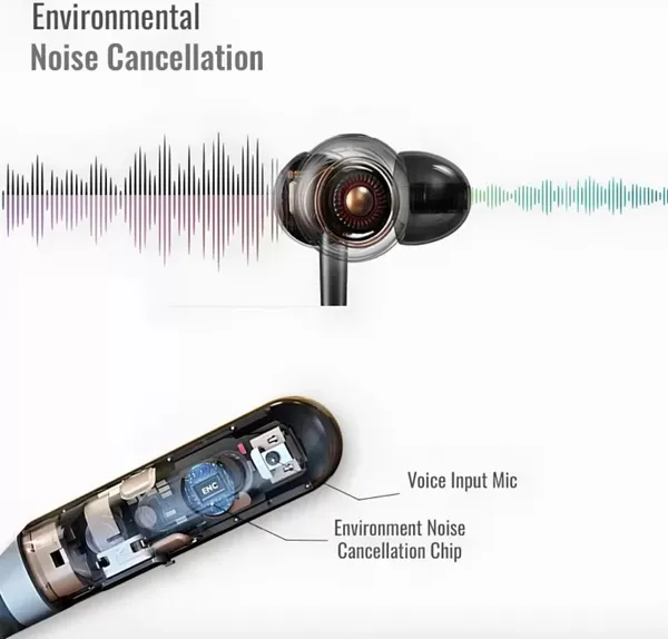 Z2_Anc_Smart_Magnetic_On/Off_Wireless_Neckband_|_Active_Noise_Cancellation_And_Deep_Bass_Experience_Long_Battery_Backup_And_Crystal_Clear_Audio_Long_Battery_Backup_And_Crystal_Clear_Audio