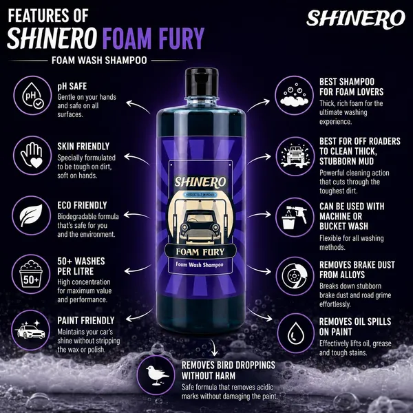 Foam_Fury_Foam_Wash_Premium_Shampoo