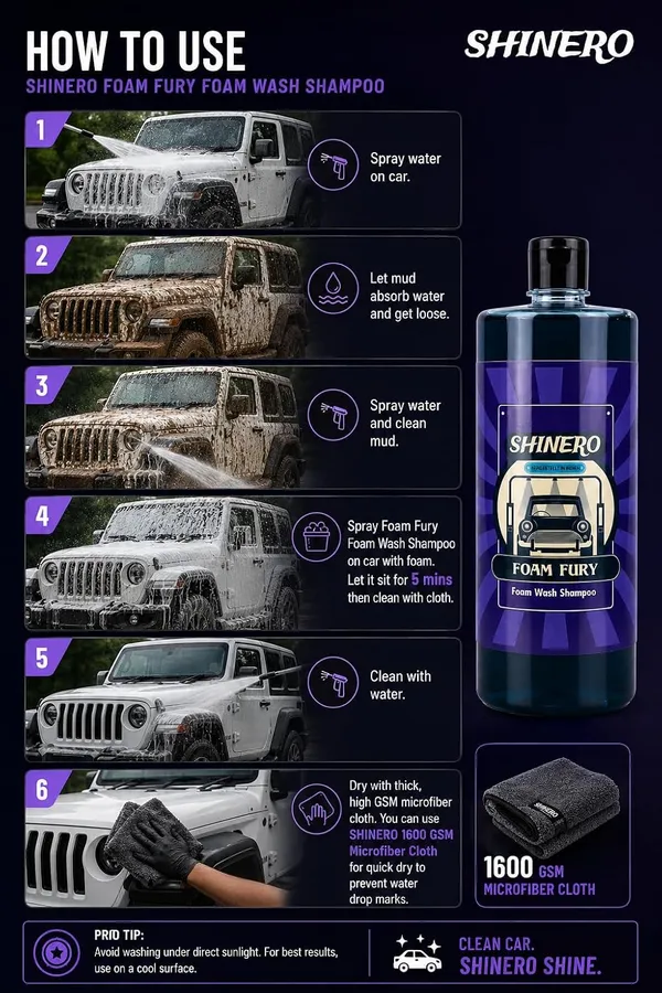 Foam_Fury_Foam_Wash_Premium_Shampoo