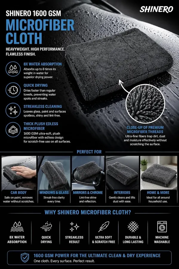Ultimate_Shine_&_Shield_10-In-1_Car_Care_Kit_|_2L_Gloss_Pro_Shampoo,_Sheen_Flex_Polish,_Ultra_Wax,_Plastic_Restorer,_Foam_Applicator,_1600_Gsm_&_350_Gsm_Microfiber_Cloths_&_Car_Duster
