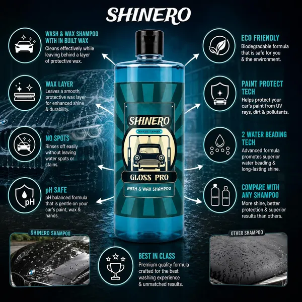 Ultimate_Shine_&_Shield_10-In-1_Car_Care_Kit_|_2L_Gloss_Pro_Shampoo,_Sheen_Flex_Polish,_Ultra_Wax,_Plastic_Restorer,_Foam_Applicator,_1600_Gsm_&_350_Gsm_Microfiber_Cloths_&_Car_Duster