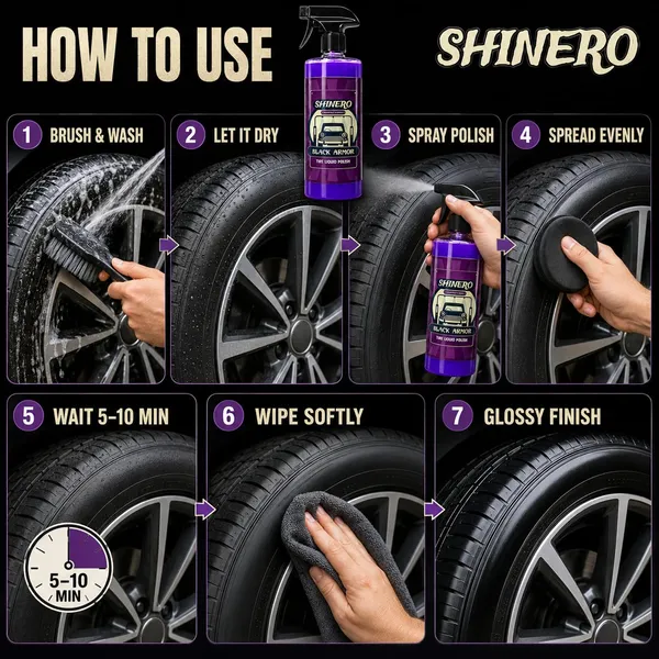 Daily_Tyreshine_Pack_|_Set_Of_3_|_Tire_Polish_500Ml,_Tire_&_Alloy_Brush,_350_Gsm_Microfiber_Cloth_|_Affordable_Tyre_Cleaning_&_Shine_Kit_For_Cars_&_Bikes
