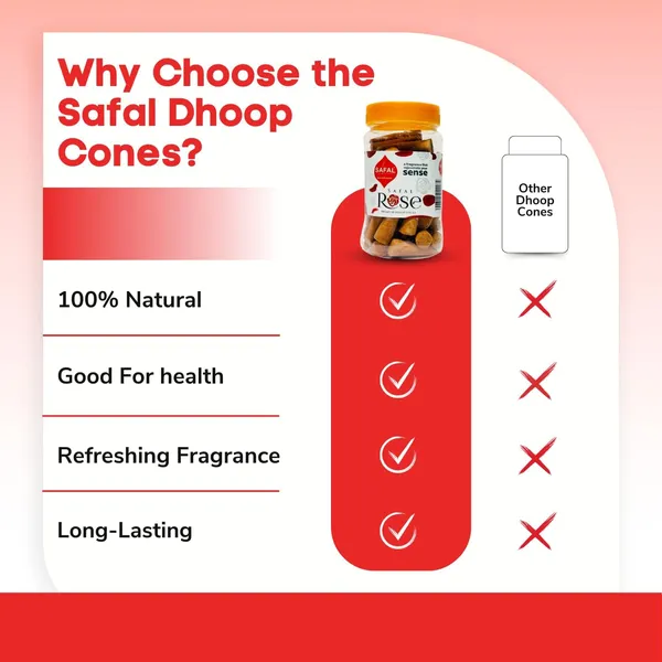 SAFAL_Cone_Dhoop_for_Pooja_210_Premium_Dhoop_Stick_Jar_Dhoopbatti_Long-Lasting_Aroma_for_Pooja_And_Meditation_Charcoal_Free_Incense_Sticks_Pack_of_6_Rose
