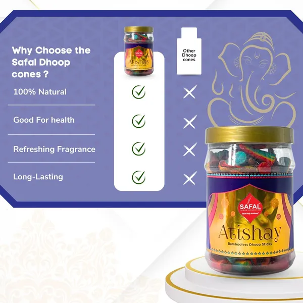 SAFAL_Charcoal-Free_Incense_Dhoop_Cones__400g_Jar_Non-Irritating_And_Calming_Aroma_Natural_Smooth_And_Long-Lasting_Fragrance_for_Daily_Puja_Bambooless_Dry_Dhup_Batti_Atishay_Pack_of_2