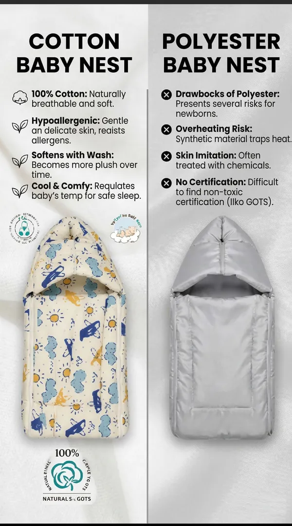 Baby_Sleeping_Bag_&_Carry_Nest_|_100%_Cotton_Baby_Bedding_Set_for_Newborns_