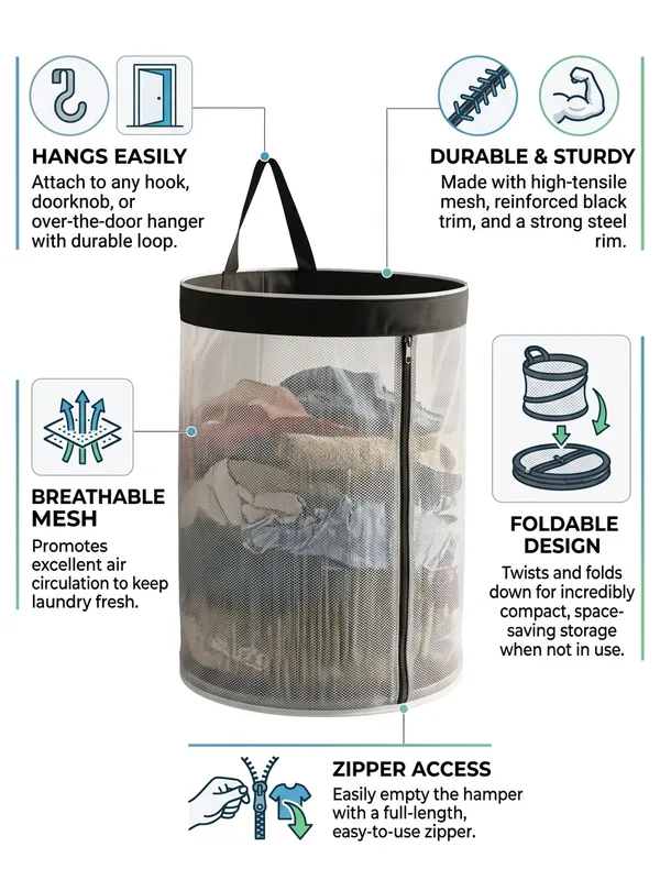 NWF_Hanging_Mesh_Laundry_Bag_with_Side_Zipper,_100L_Large_Capacity_Breathable_Hamper,_Polyester_Mesh_with_Cotton_Base_&_Strong_Handles,_Foldable_Wall/Door_Laundry_Bag_(18”_Dia_×_24”_Height)