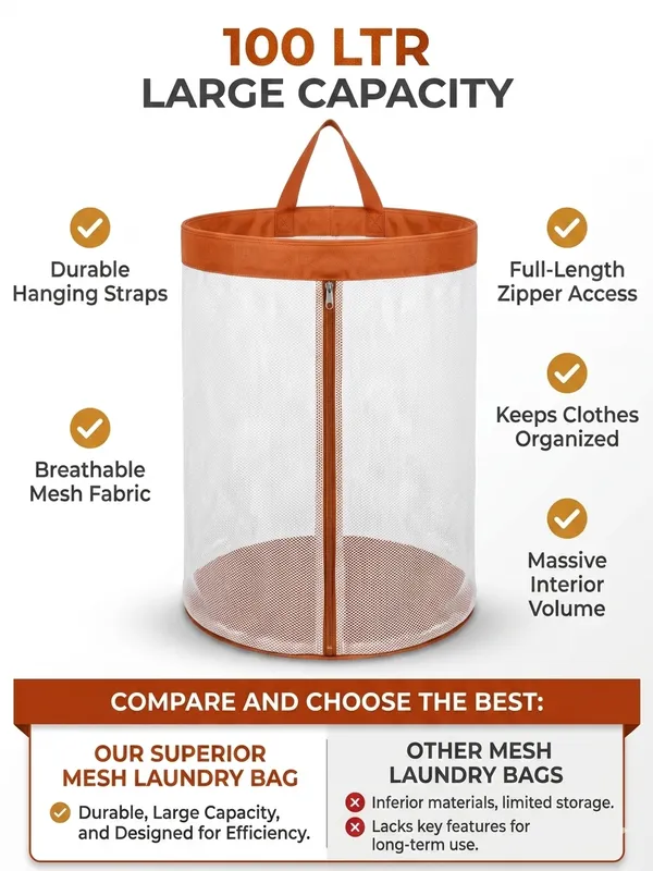 NWF_Hanging_Mesh_Laundry_Bag_with_Side_Zipper,_100L_Large_Capacity_Breathable_Hamper,_Polyester_Mesh_with_Cotton_Base_&_Strong_Handles,_Foldable_Wall/Door_Laundry_Bag_(18”_Dia_×_24”_Height)