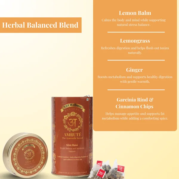 Yellow_Slim_Rasa_Ayurvedic_Herbal_Drink