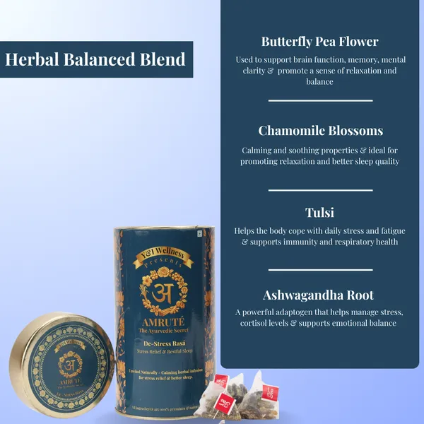 Blue_De-Stress_Rasa_Ayurvedic_Herbal_Drink