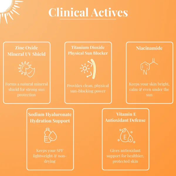 Advance_Mineral_Based_SPF50_Sunscreen_50_ML