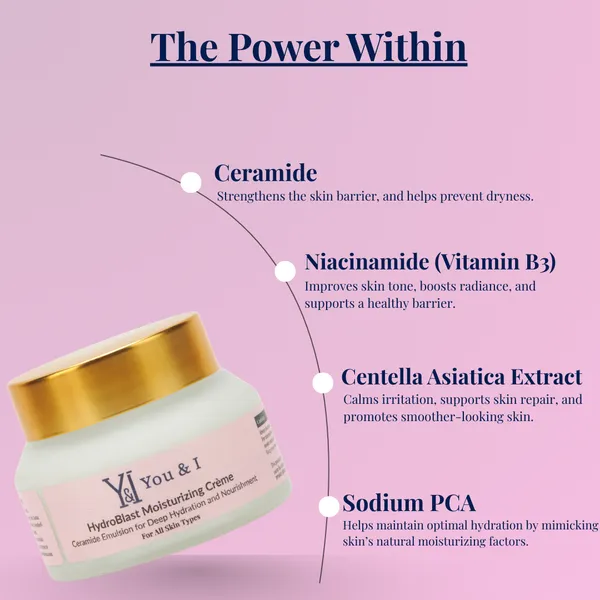 Hydroblast_Moisturizing_Creme_50_Gm