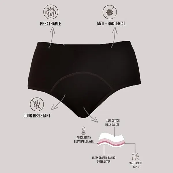Black_Cotton_Blend_Premium_&_Elegant_Solid_Regular_Periods_Panty_For_Women