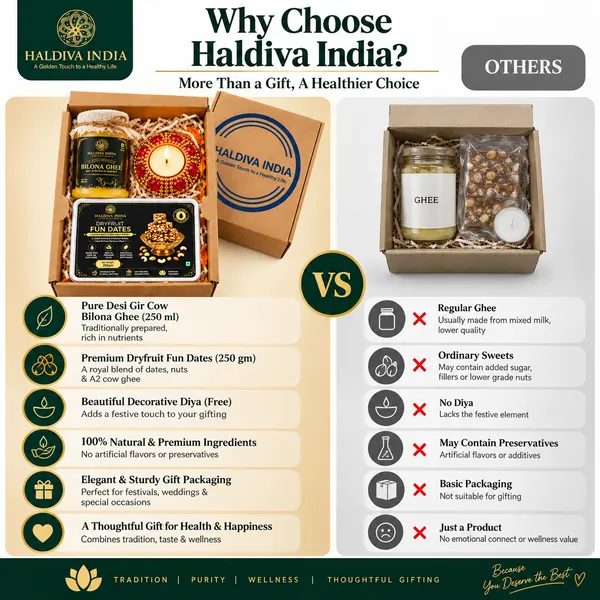Haldiva_India_Diwali_Ghee_Gift_Hamper