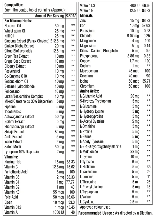 Raramax_Health_Supplement_Tablets_10_Tablets