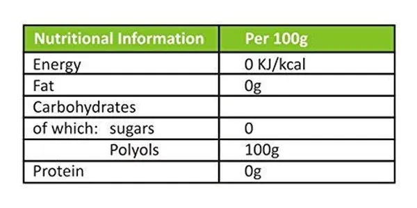 Erythritol_Zero_Calorie_Powder_Single_Pack